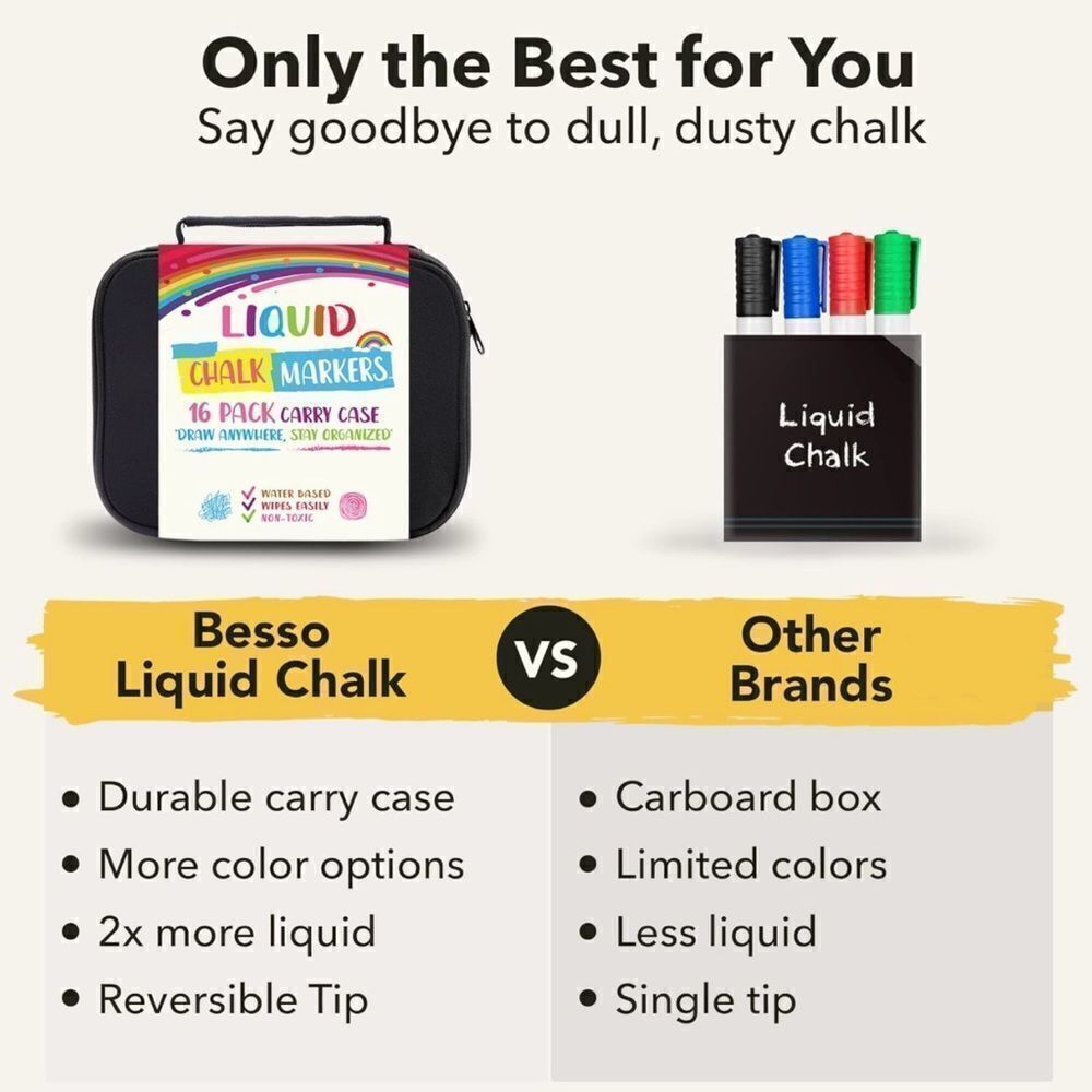 16 Chalk Marker With Case Vibrant Colors Reversible Tips - Picture 5 of 6